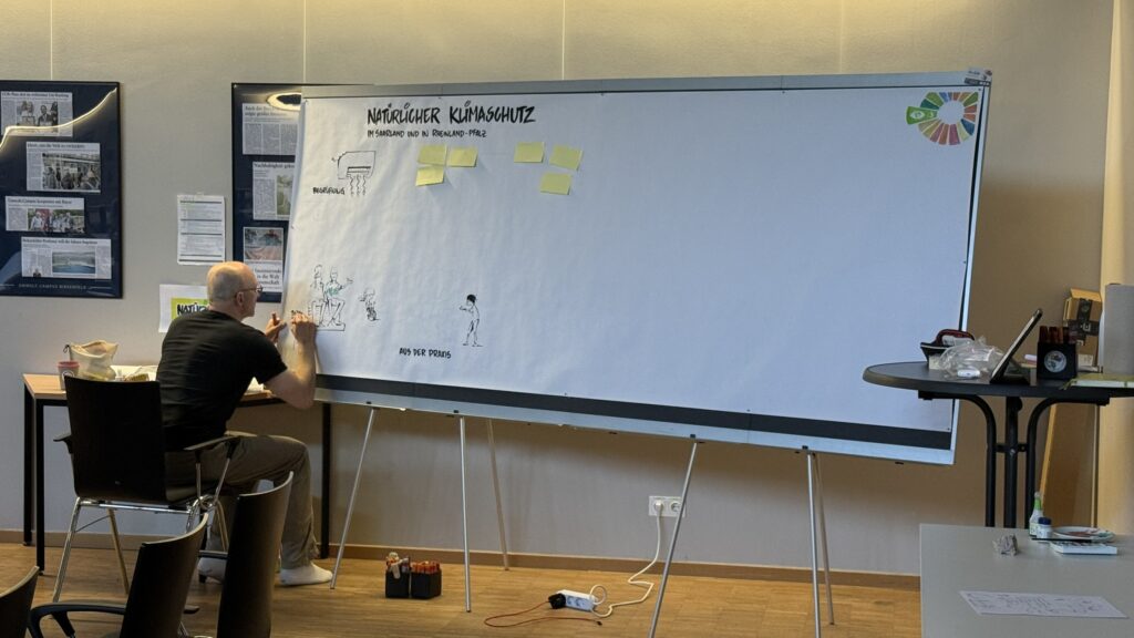 Graphic Recorder Tom Fiedler